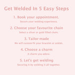 Secure Your Booking For Perma Jewellery